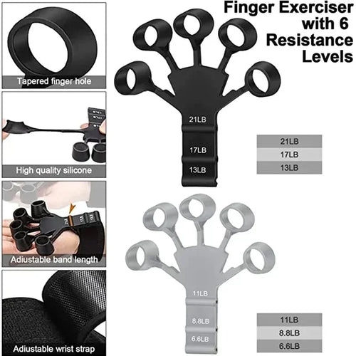 Precision Grip Trainer (6 Resistance Levels)